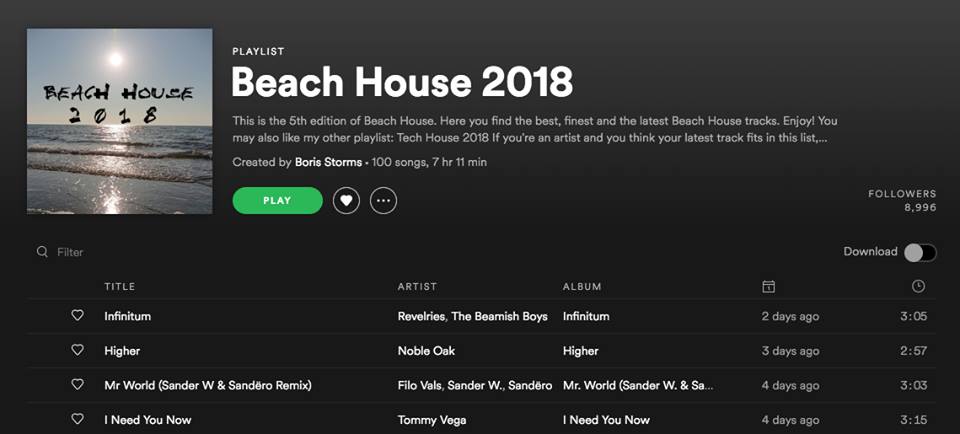 Tommy Vega Music in Spotify Playlist