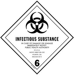 Unknown Substance