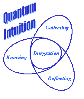 Quantum