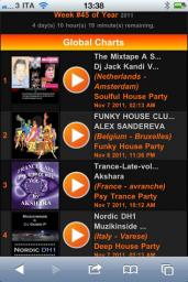 The Mixtape A Soufull DiscoKandi