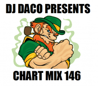 DJ DACO CHART MIX 146 (MARCH 2015)