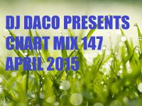 DJ DACO CHART MIX 147 (APRIL 2015)
