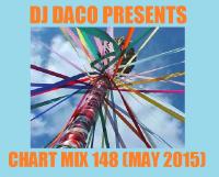 DJ DACO CHART MIX 148 (MAY 2015)
