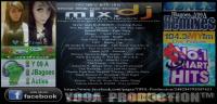 JBagoes [ Y09A Production ] - 100% Hits 2015 for MYFM