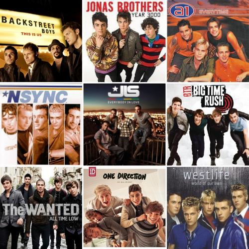 Mixhouse Vs. BoyBands. Megamix  Round One by Jonas Mix Larsen.