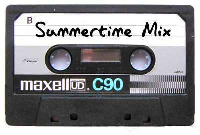 SummerTime Mix - Dj Spike