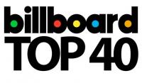 DJ MIKEY MIKE PRESENTS TOP 40