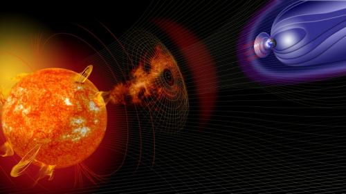 Prepare for space weather