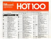 Dj Mikey Mike Presents Hot 100